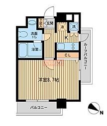 ＫＤＸレジデンス雪谷大塚 509