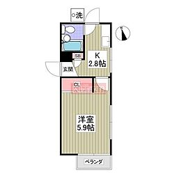 ヒルサイドフジ 301