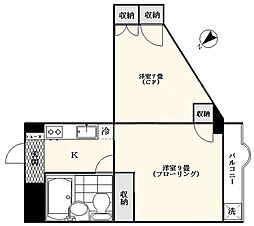 セブンスターマンション第2大森 7F