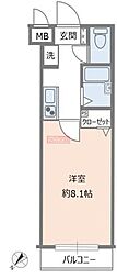 ＳＩＮ−Ｃｉｔｙ田園調布南 406