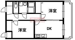 コスモリード横浜反町 302