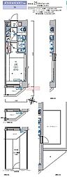 リヴシティ川崎新町 404