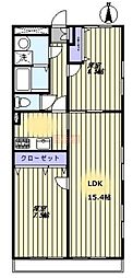 フロイデ 201