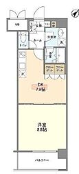 サンハイム鶴見 B201
