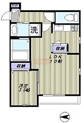 Maison さいわい 102