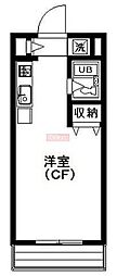 サンエステートピア 302