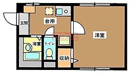 フォレスタ田園調布 202