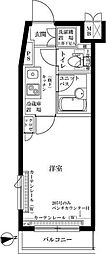 ルーブル大森七番館 405
