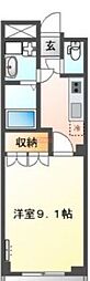 プランドールII 101