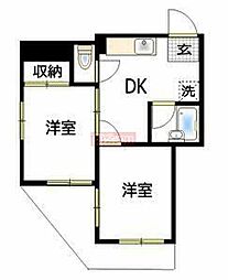 Ｆコート田園調布 204