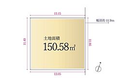 川越市霞ケ関北6丁目　土地