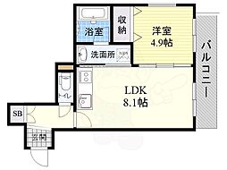 プロスペラーレ新大阪