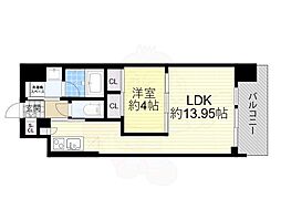 プレジオ新大阪EURO