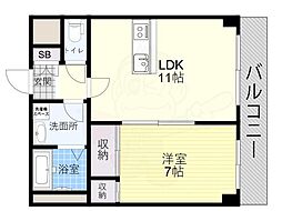 リヴェール上新庄