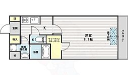 スプランディッド新大阪DUE