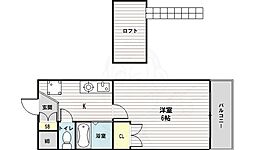 ロッソデステ