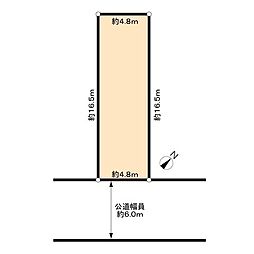 府中市四谷1丁目土地　B区画