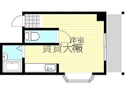 エムエムハイツ