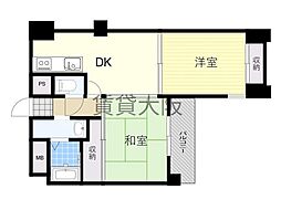 プロスペリティ