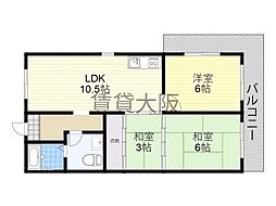 ラ・カーサ上野西