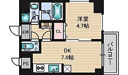 サンレムート新大阪east