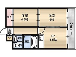 ミフネセントラルベア東三国