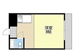 リバーエステート