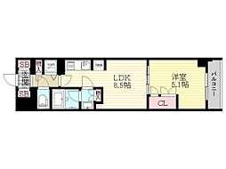 シティカレント新大阪