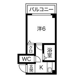 プルス御幣島