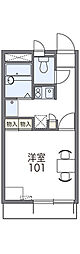 ドミール1