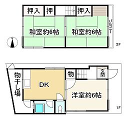 大阪市淀川区木川東１丁目