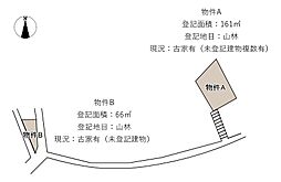 神戸市垂水区舞子台6丁目の土地