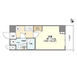 メインテラス上野