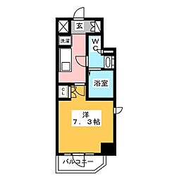 ドゥーエ日暮里