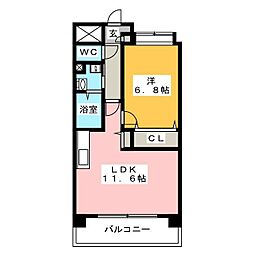 プライムアーバン千駄木