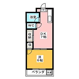 信マンション