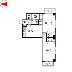 ビジュアルシティ