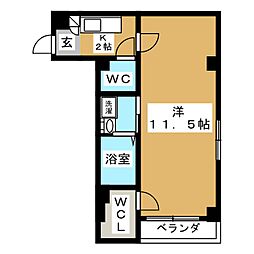 サンライズ田端