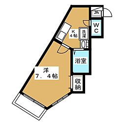 アルビオン田端