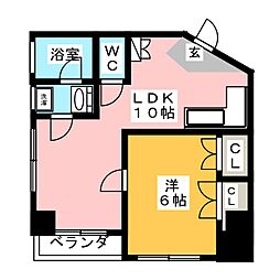 ピレーネ西日暮里