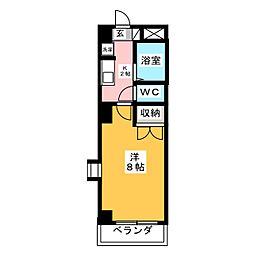 エトワール