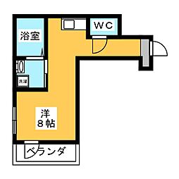 ビクトリータワー田端III