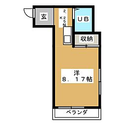 アドミラルハイム扇