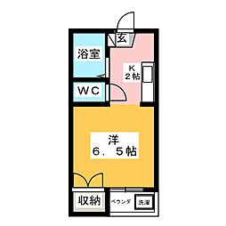 シュロスハイム