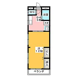 センチュリー狭山台