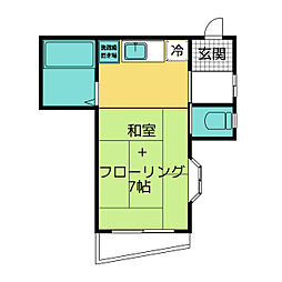 パステルハウス