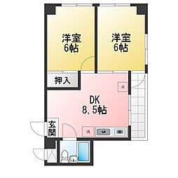 ランドフォレスト所沢