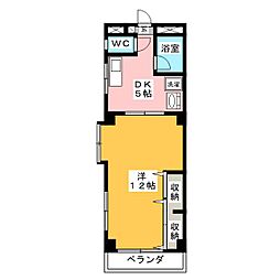 センチュリー狭山台