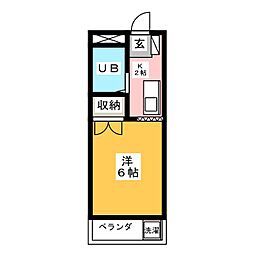 ビューラー三ヶ島パート2