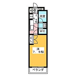 エーデルワイス